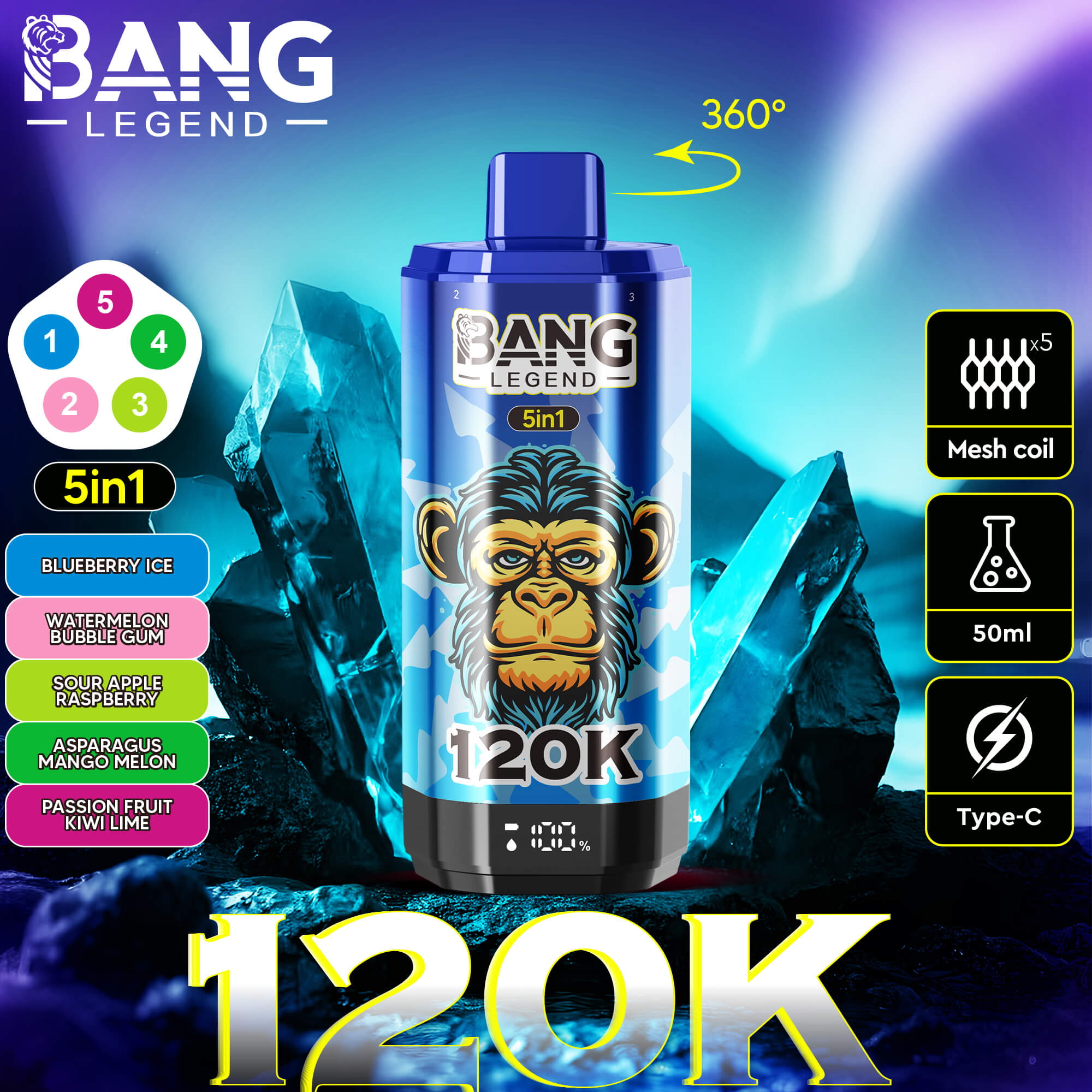 A blue disposable vape device labeled Bang Legend 5in1 120K, with a 360-degree rotation arrow above it, surrounded by illustrations indicating five flavor options (blueberry ice, watermelon bubble gum, sour apple raspberry, asparagus mango melon, passion fruit kiwi lime), and icons showing mesh coil x5, 50ml capacity, and Type-C charging, set against a background of blue crystals and aurora-like lights.